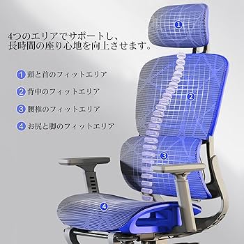 Amazon.co.jp: DEULUKO オフィスチェア メッシュチェア 人間工学